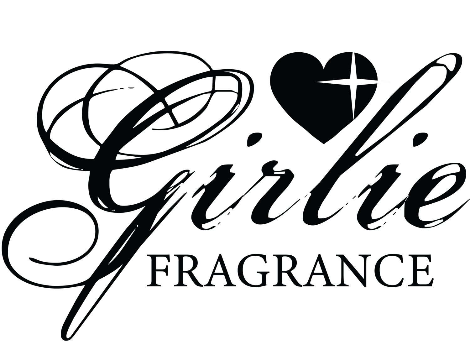 FAQ — Girlie Fragrance