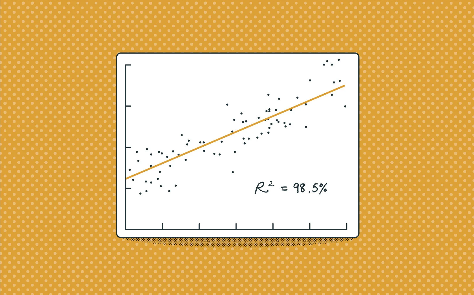 Creating Your Regression Analysis Calculator