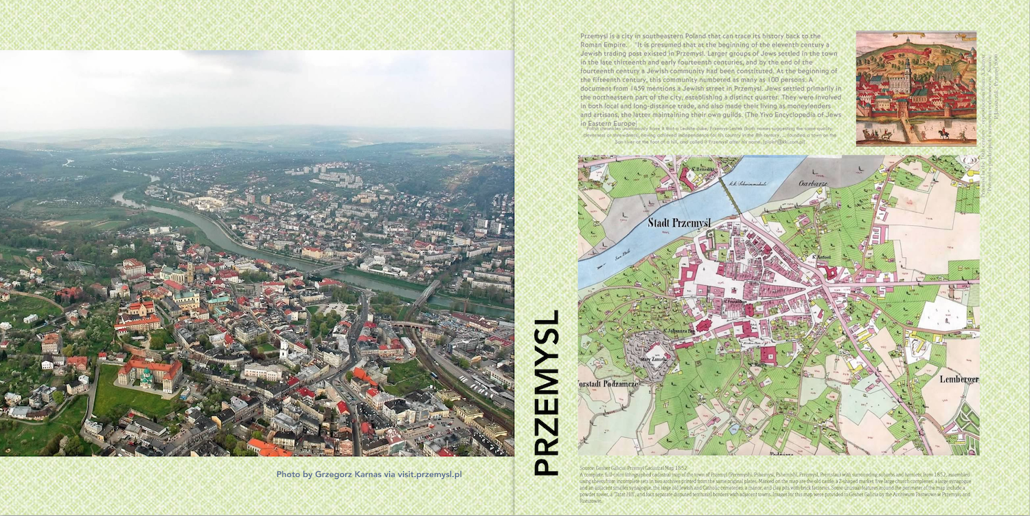 Przemysl, Poland. Medieval map, 1852 map, and modern aerial photo.
