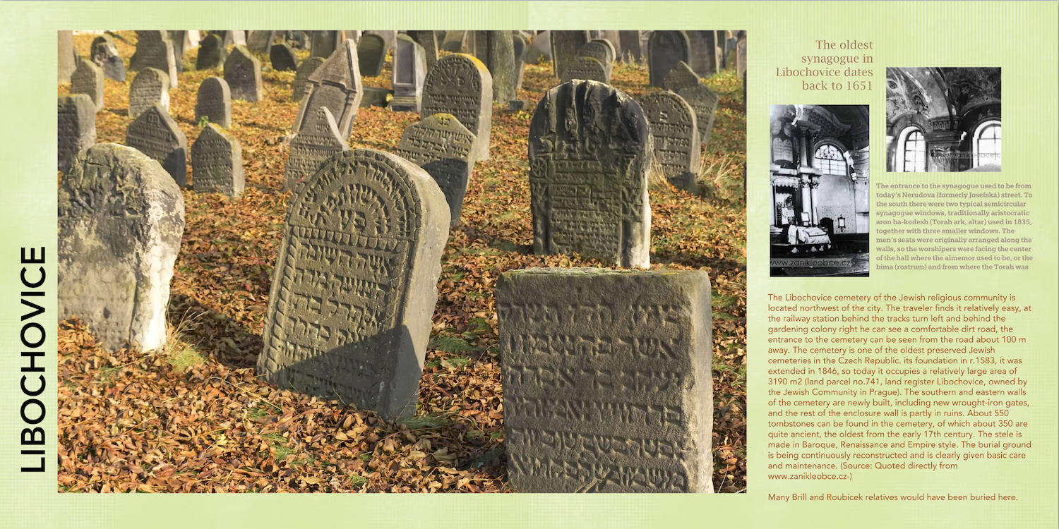 Beautifully carved headstones in Jewish cemetery, Libochovice, Czechia, and photos of synagogue.