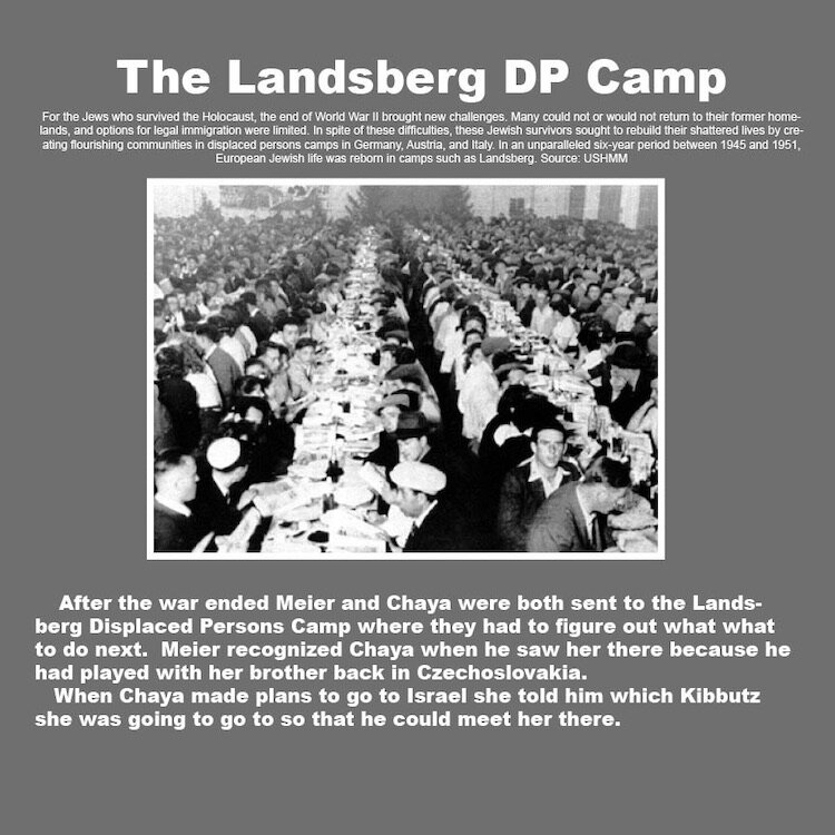 Landesberg Displaced Persons Camp, Germany where refugees awaited relocation after the Shoah. 