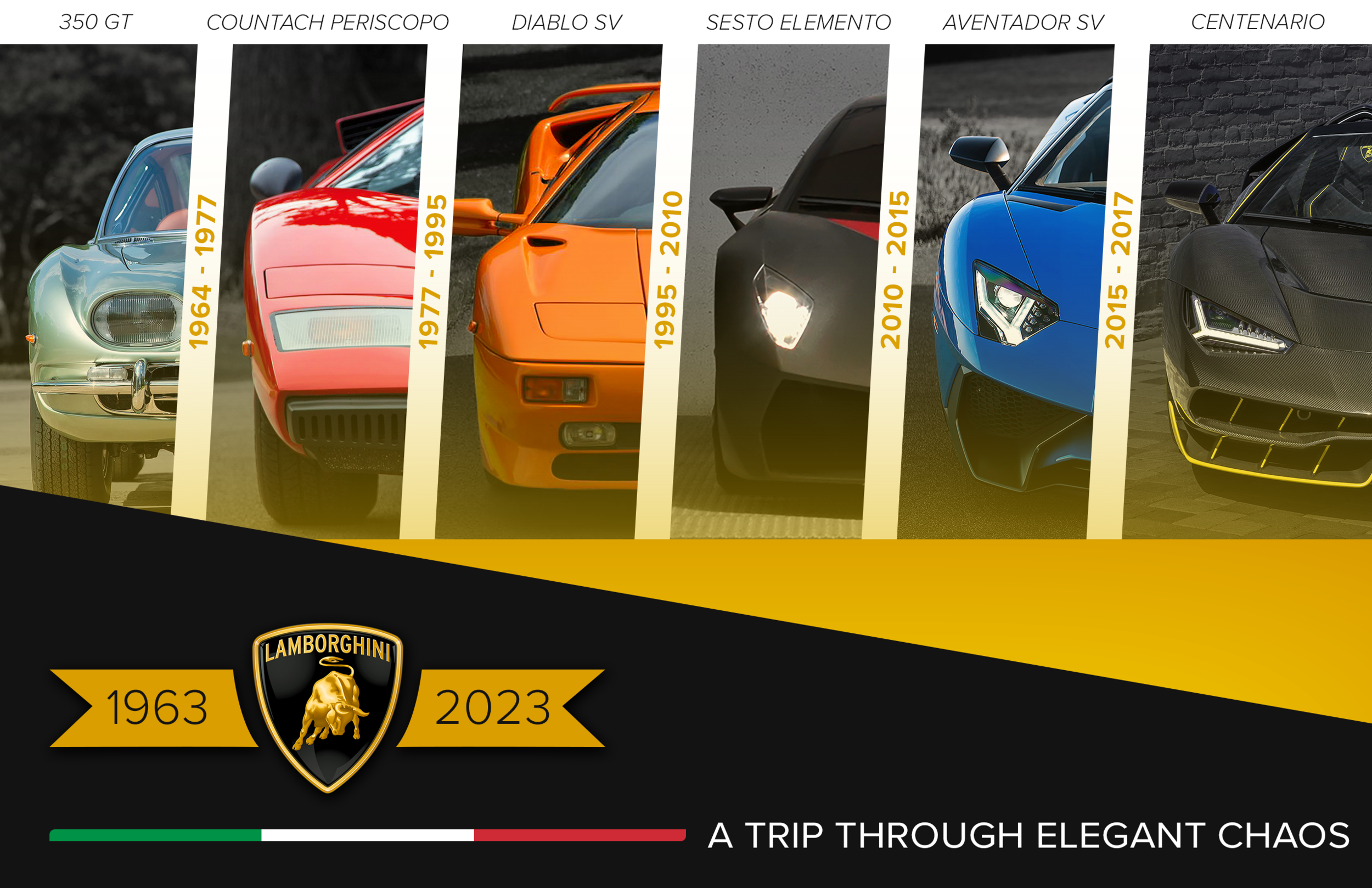 Lamborghini Event - Final.png