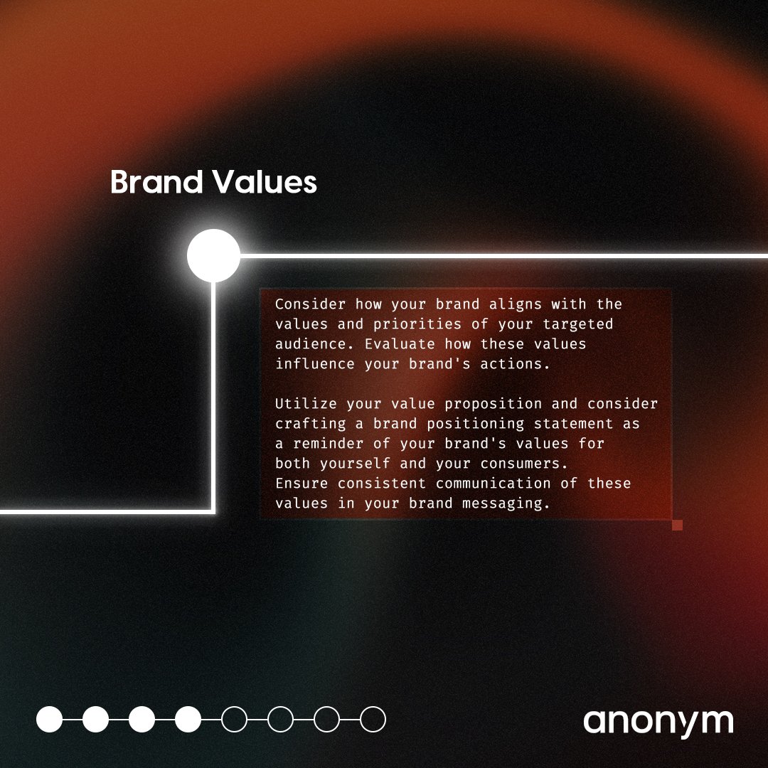 Brand Valuesv2.jpg