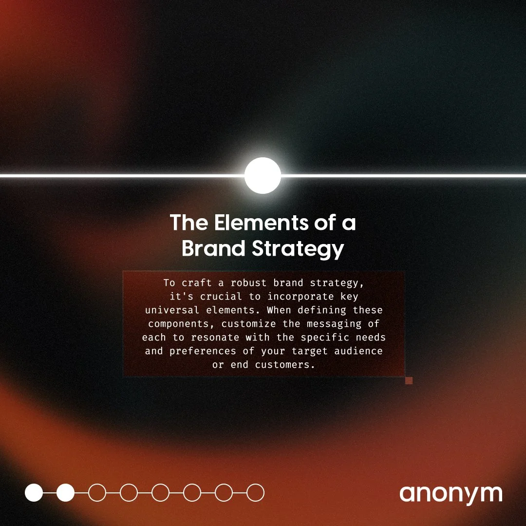 Elements of Brand Strategyv2.jpg