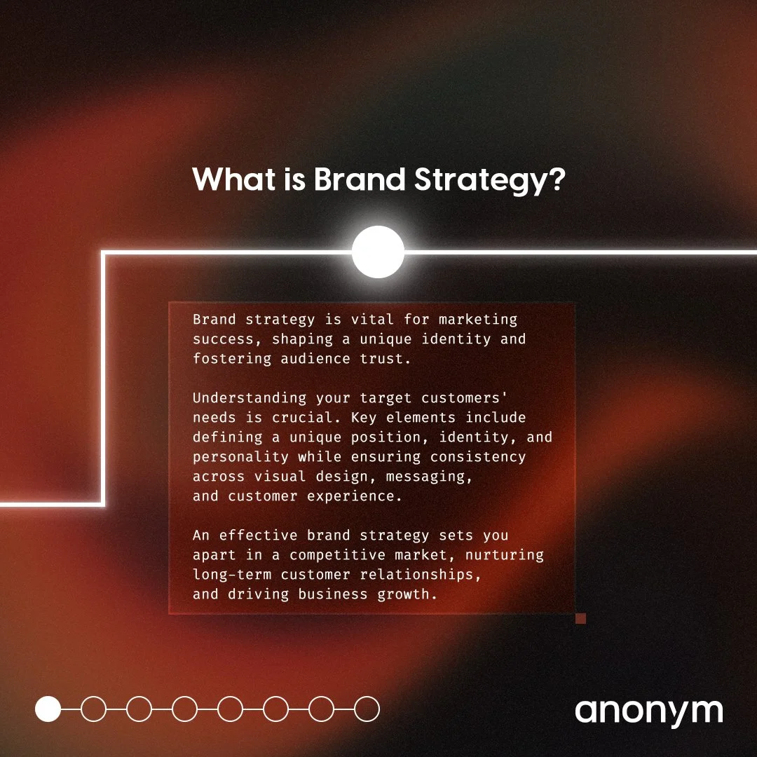 What is Brand Strategyv2.jpg