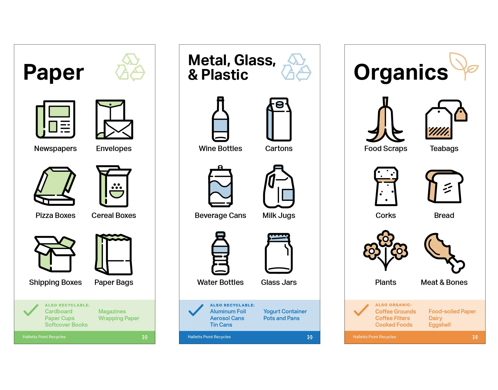 18_1212 HLP Refuse_Paper_Plastic_Organics.jpg