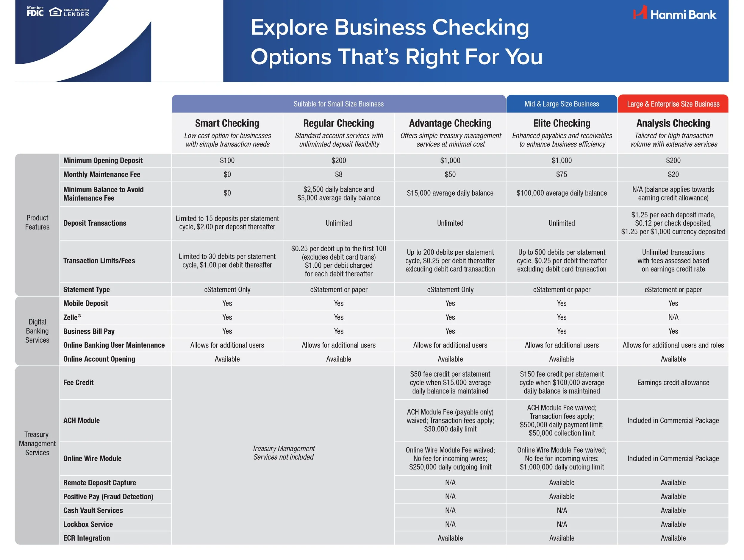 BC Comparison Matrix.jpg