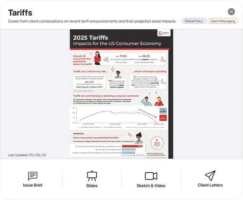 Tariffs