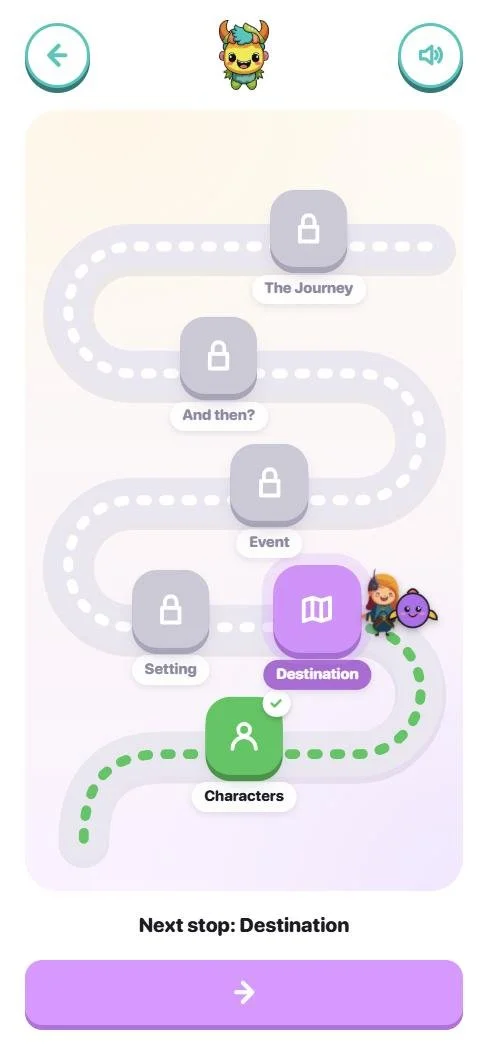 The adventure map
