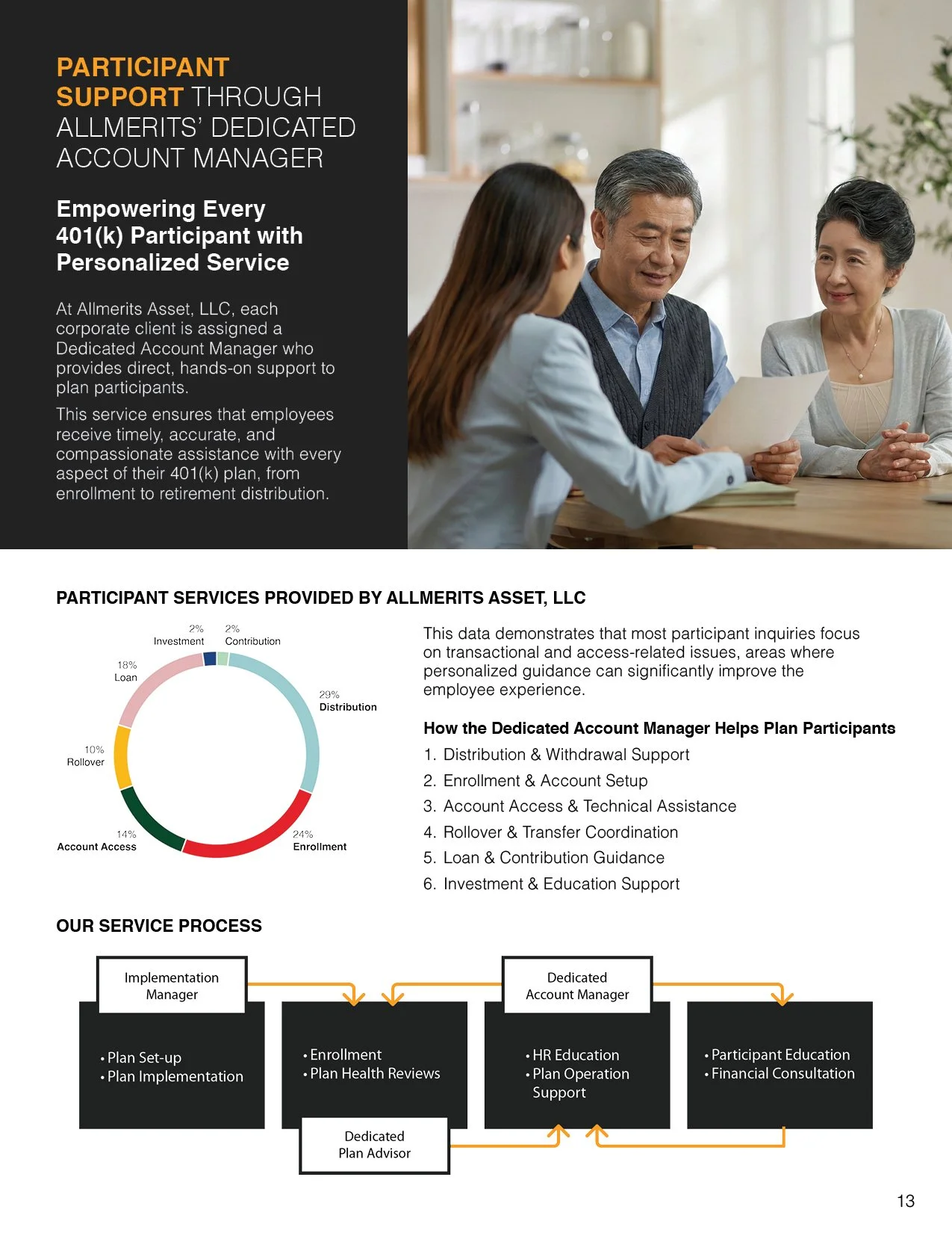 AllMerits_Brochure13.jpg