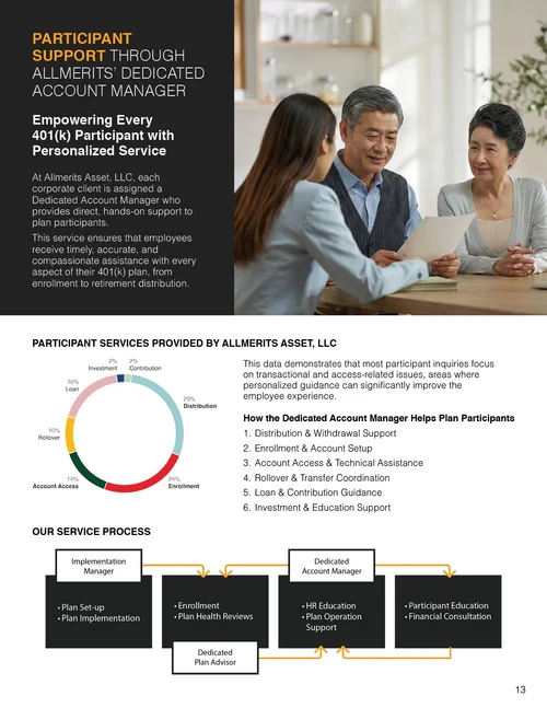 The participant support page, with a photograph of a family meeting an advisor