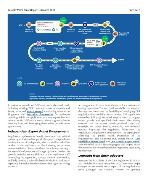 Report Issue 1, page 2 of 5