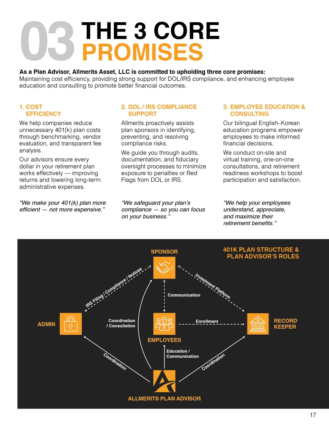 AllMerits_Brochure17.jpg