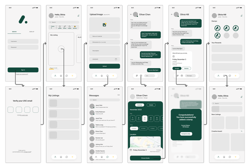 The wireframe