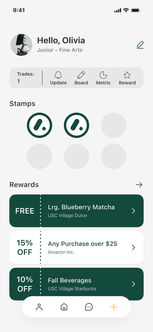 Rewards