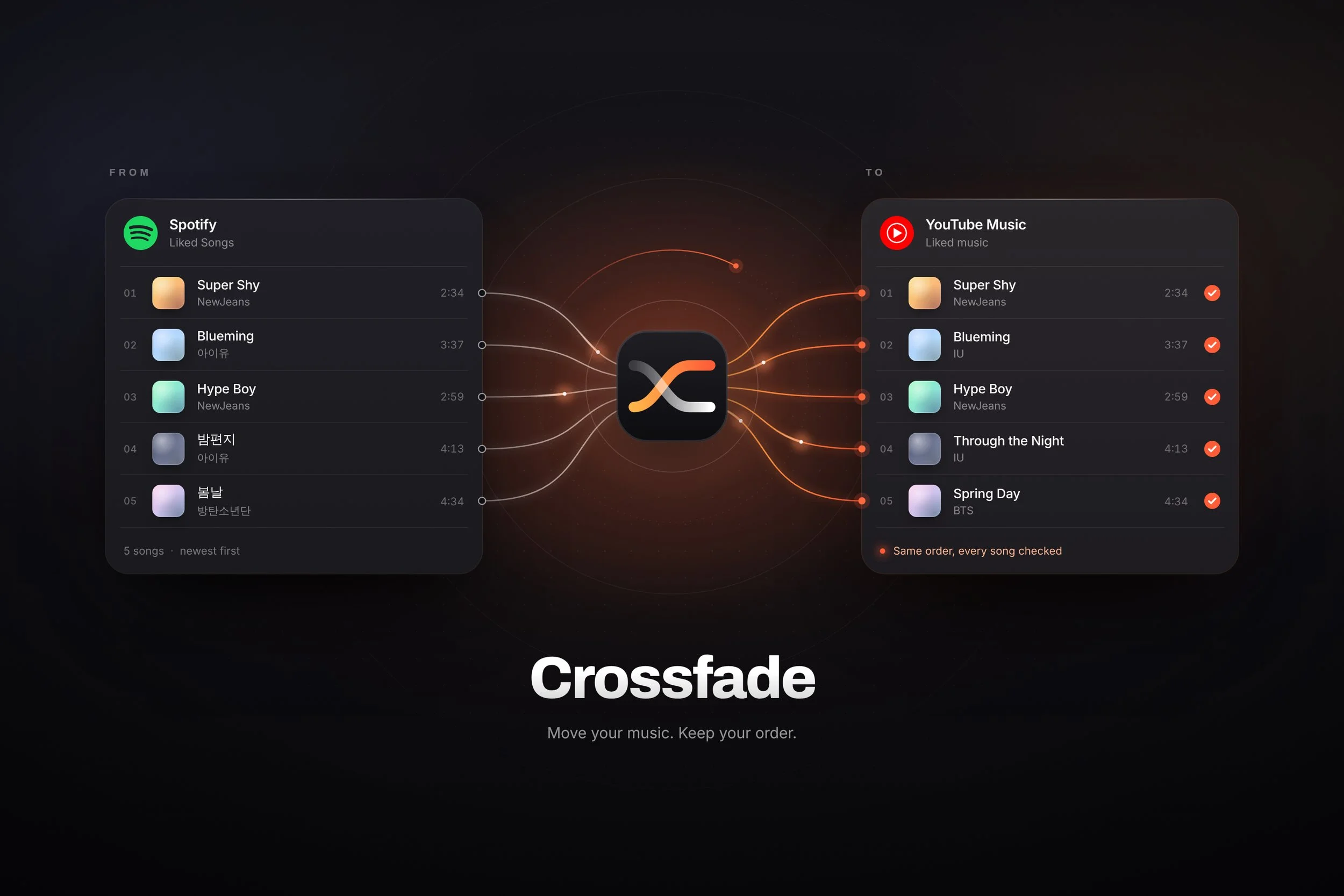 Crossfade