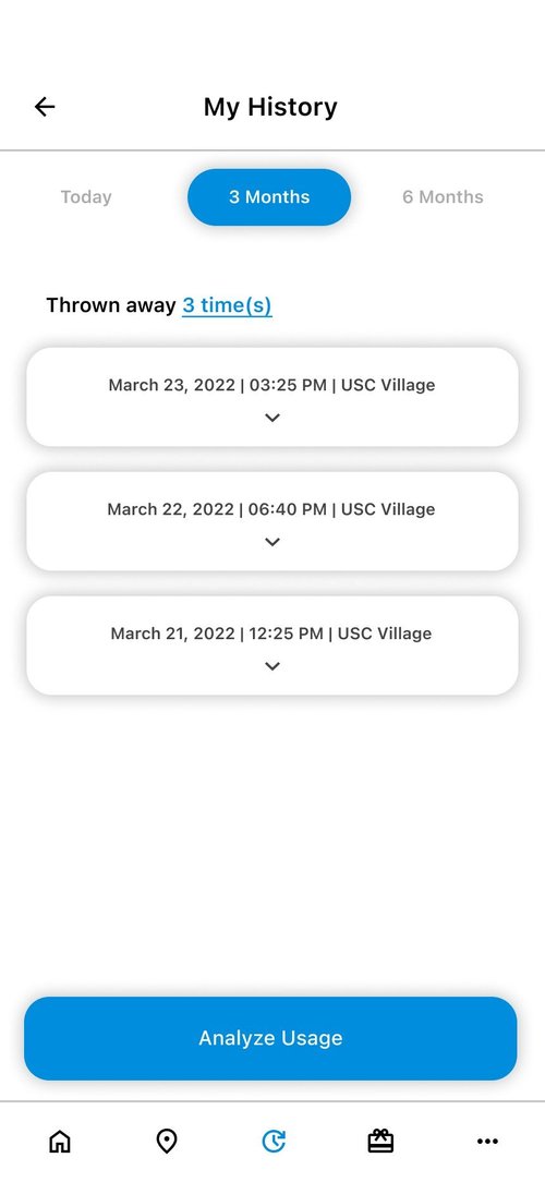 History, three months