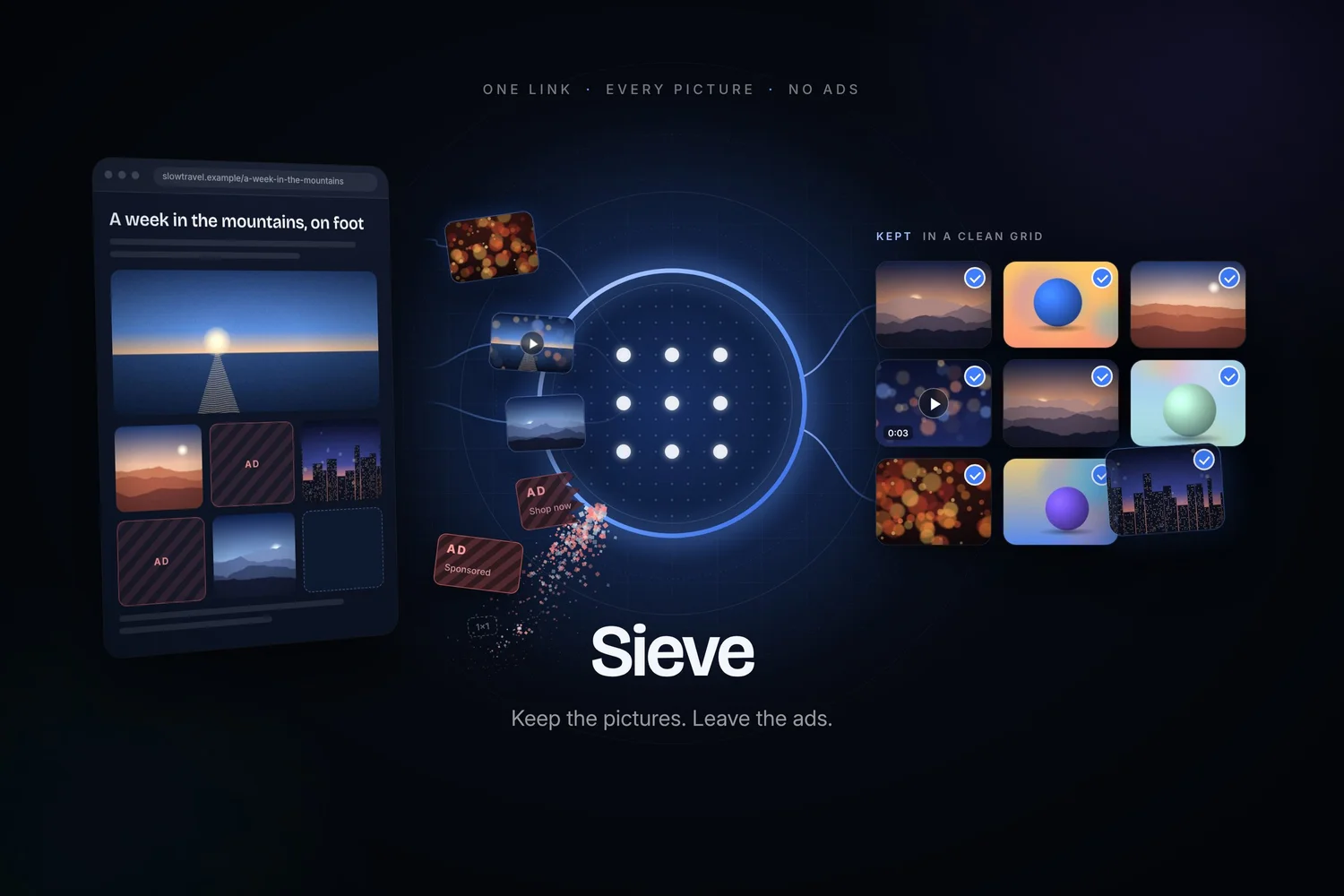 Sieve collecting every picture from a link