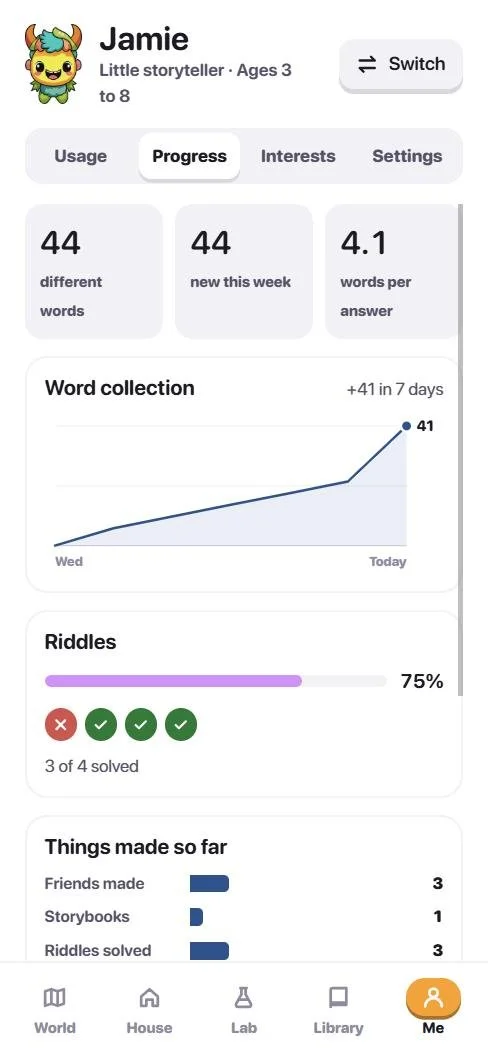 Progress: words collected, riddles solved, things made