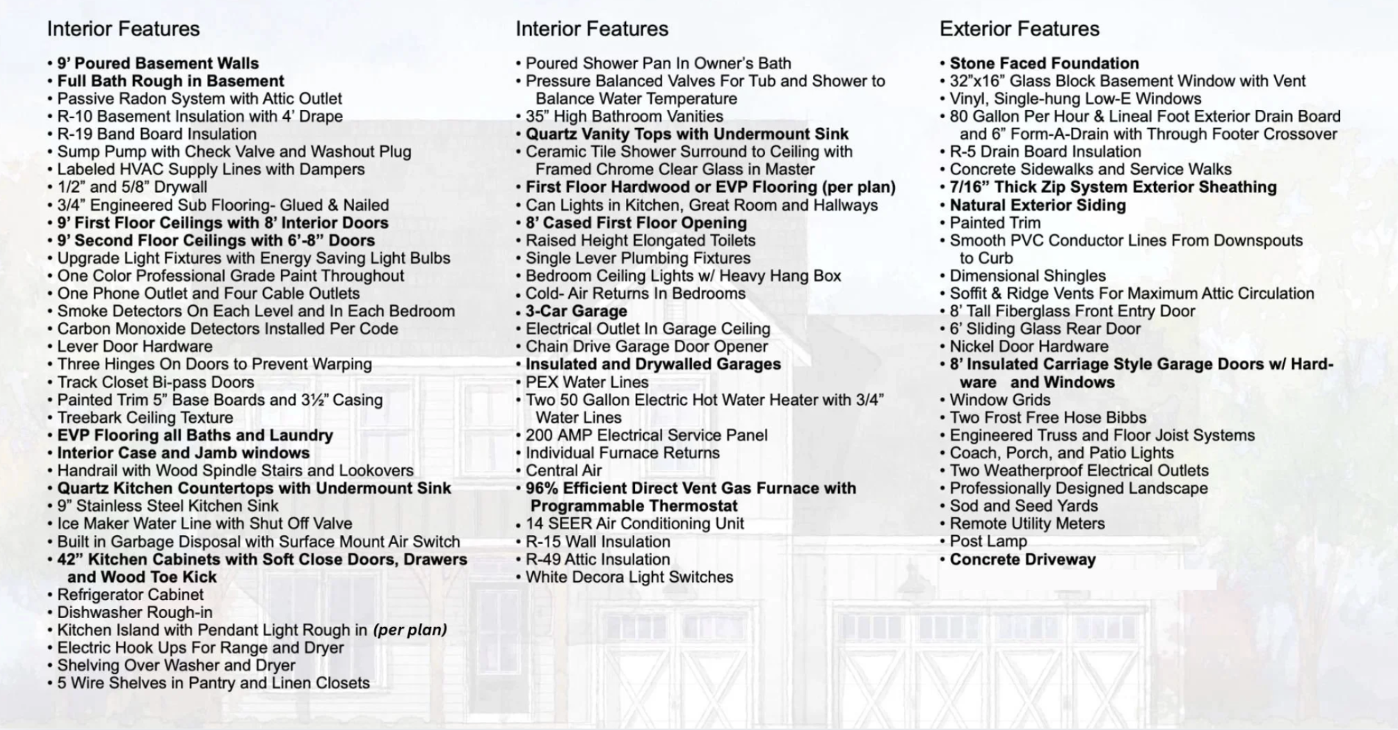 A detailed list of interior and exterior features for a house, including basement walls, bath fixtures, insulation, roofing, doors, windows, and outdoor features.