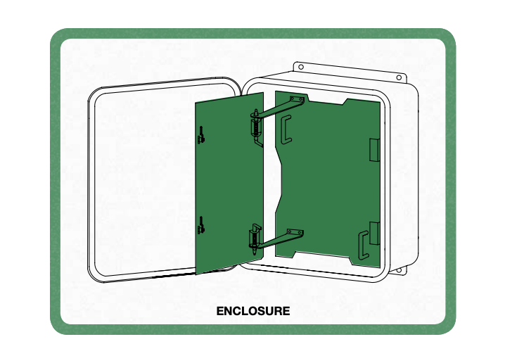 CAMO by Cox Research: Revolutionizing Flood-Ready Control Panels