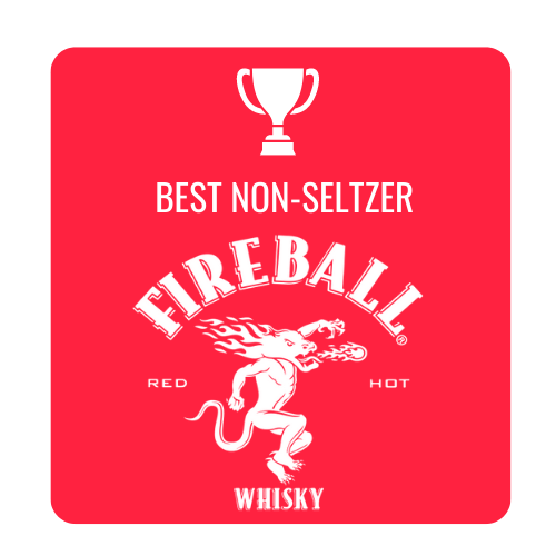 2022 SL Winners — Seltzerland