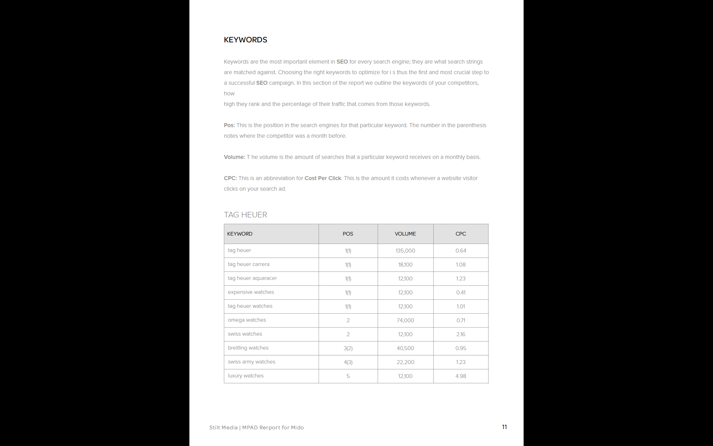 Screen Shot 2019-10-16 at 12.35.40 PM.png