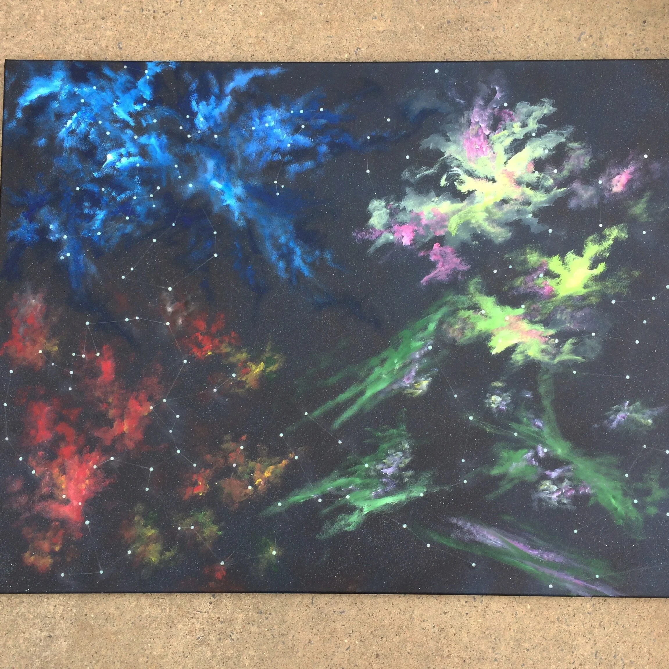 Zodiac Seasons