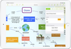 Inspiration Maps — Diagramming Apps, LLC