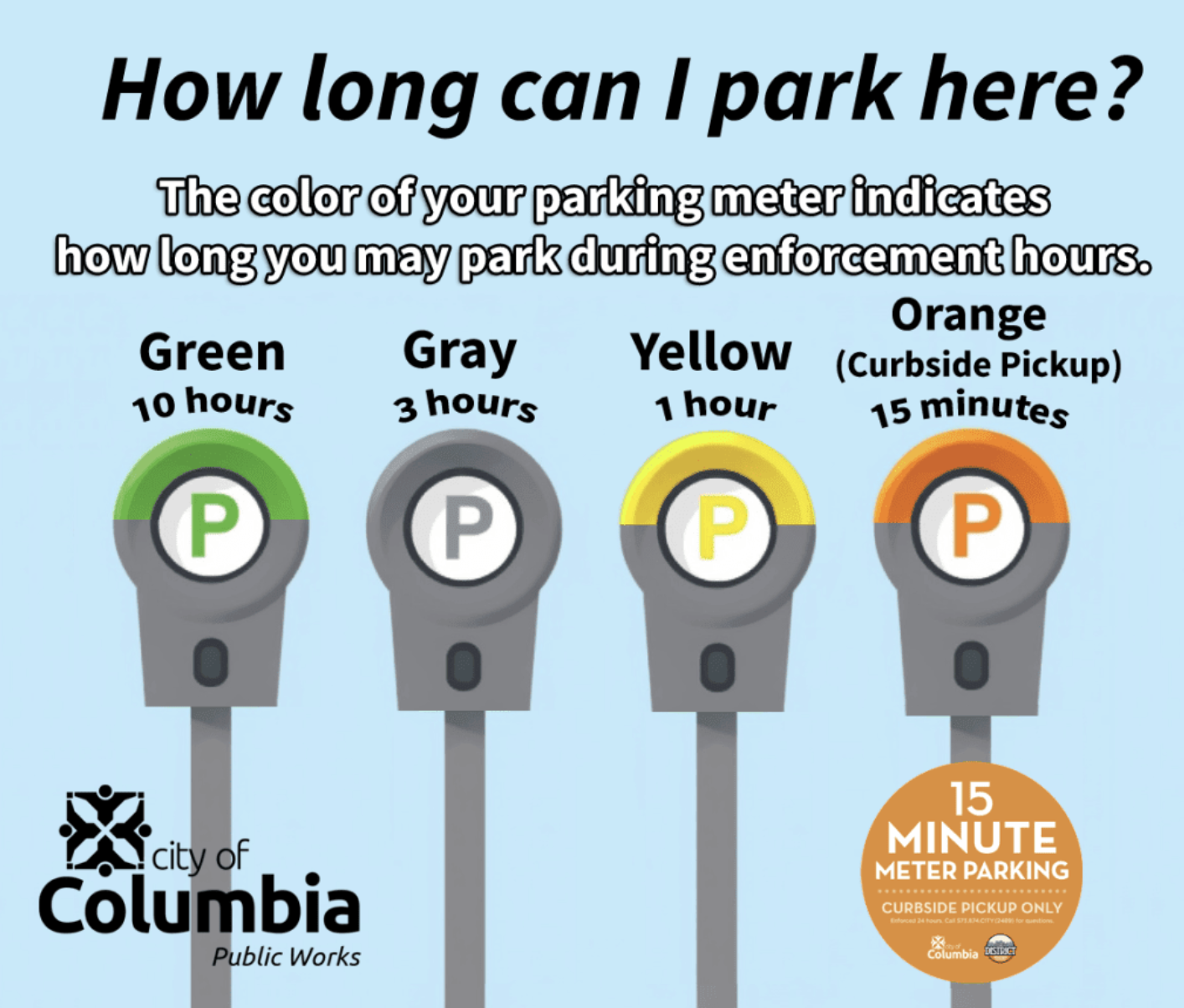 Colors to indicate how long you can park: green 10 hours, gray 3 hours, yellow 1 hour, orange curbside pickup 15 minutes.