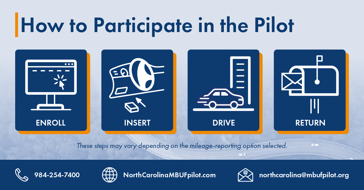 Eastern Transportation Coalition Mileage-Based User Fee Pilot Program