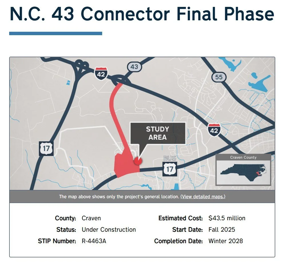 Project Update Meeting Scheduled for N.C. 43 Connector in Craven County

The N.C. Department of Transportation will hold a meeting to update the public on the N.C. 43 Connector project in Craven County on Thursday. The project involves the constructi