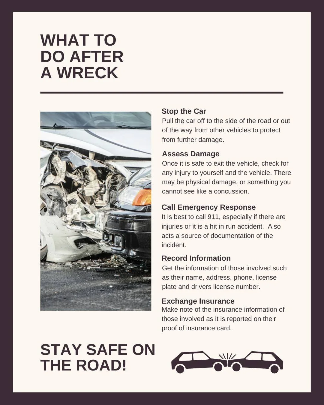 Unfortunately, wrecks happen but it helps to know what to do in a stressful situation to prevent further headaches. 

#Safety #NewBernAreaMPO #Wrecks #WhatToDo