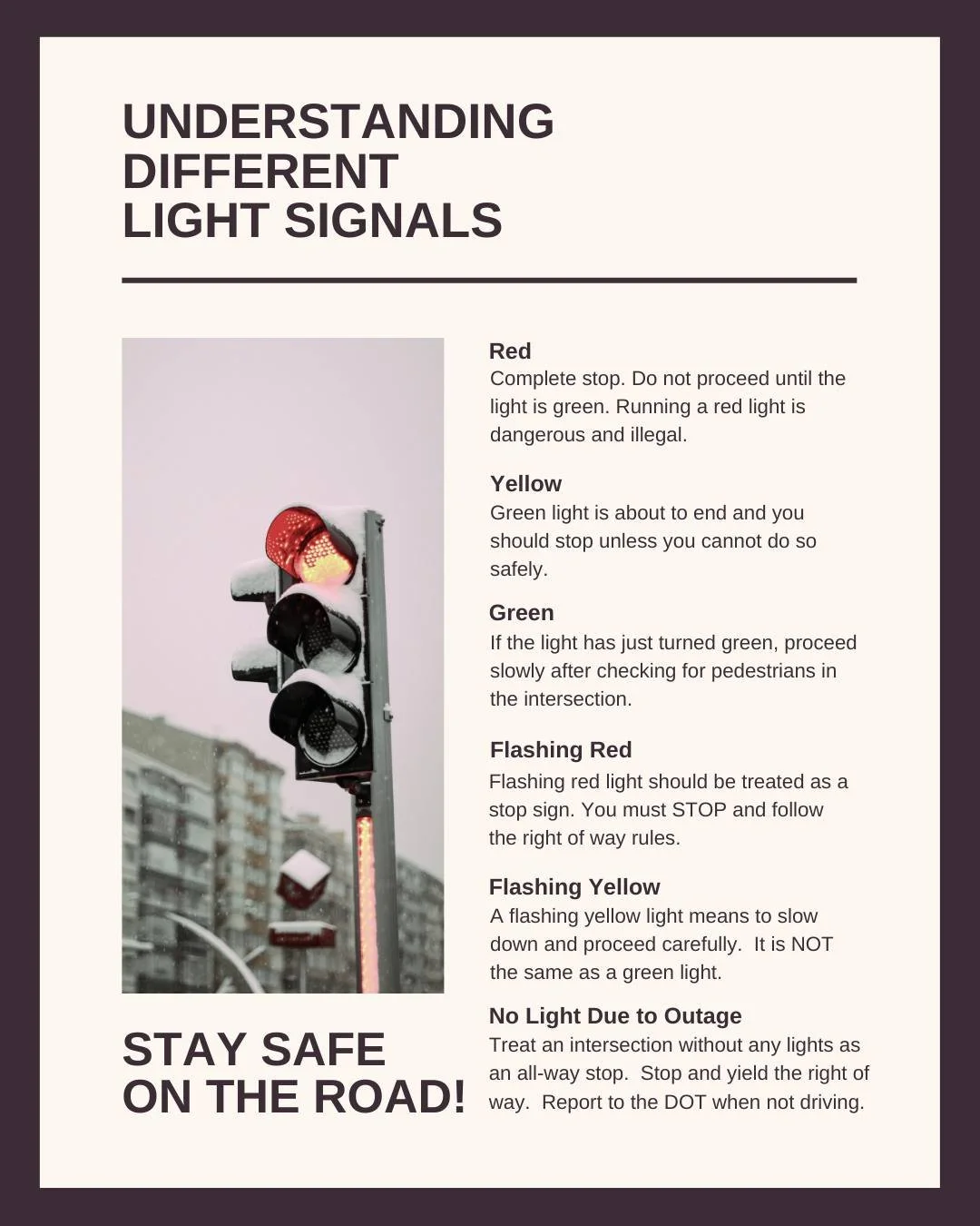 Don't overthink it! 
Red = Stop 
Yellow = Slow Down 
Green = Go

#Safety #NewBernAreaMPO #TrafficLights #WhatToDo