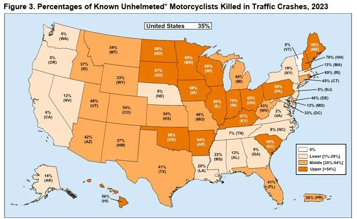 Interesting statistics on motorcyclists. Motorcyclists are much more likely to be severly injured in crashes due to the size, visibility and common dangerous riding practices. 

#NewBernAreaMPO #Motorcyclists #SafeDriving
