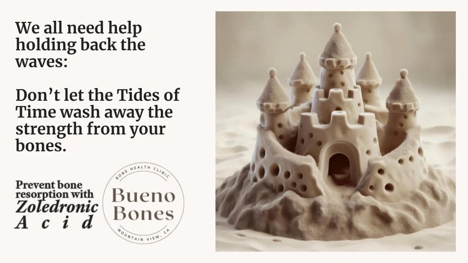 Zoledronic Acid in Mountain View CA