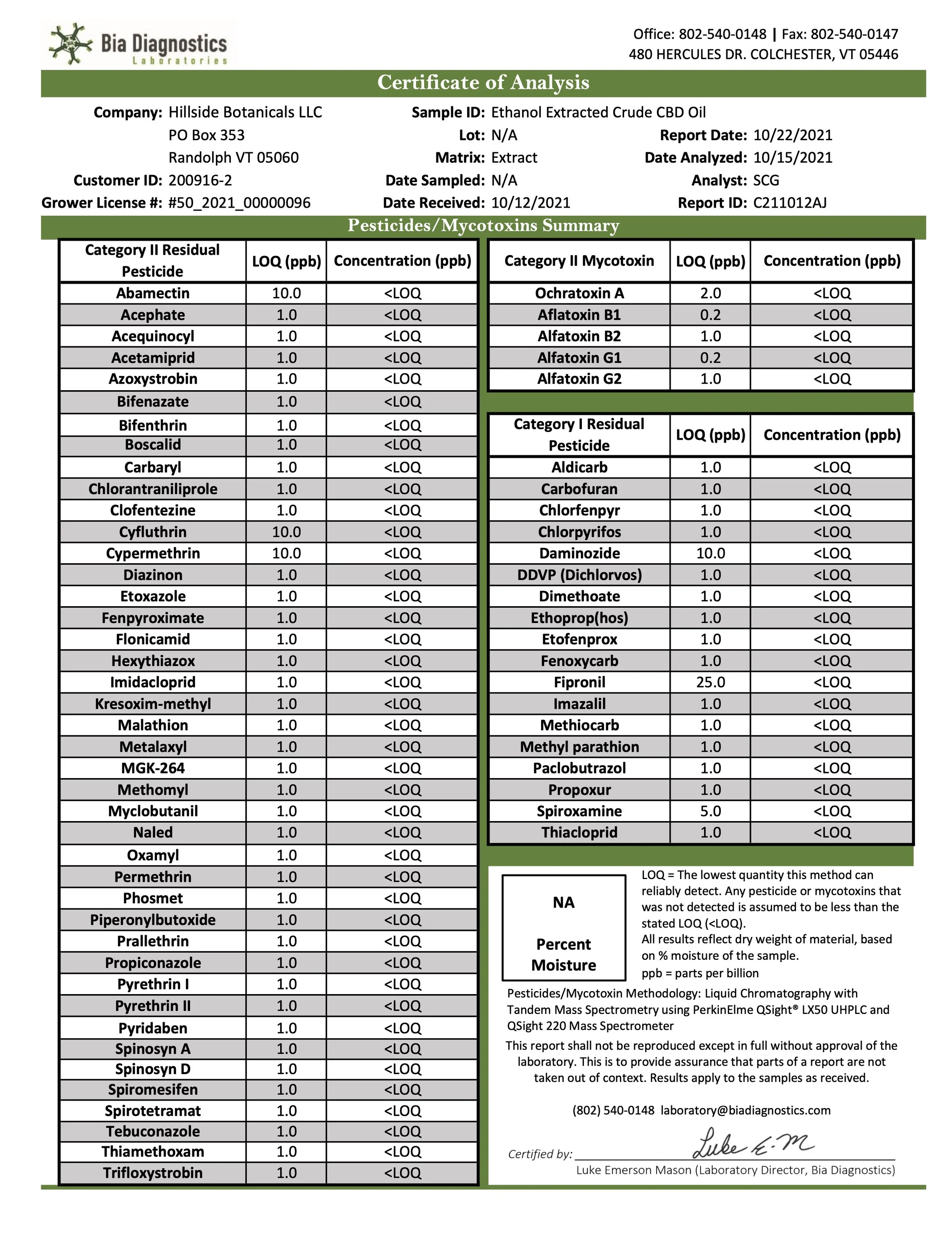 Hillside Botanicals crude Pesticide and Mycotoxin Report.jpg