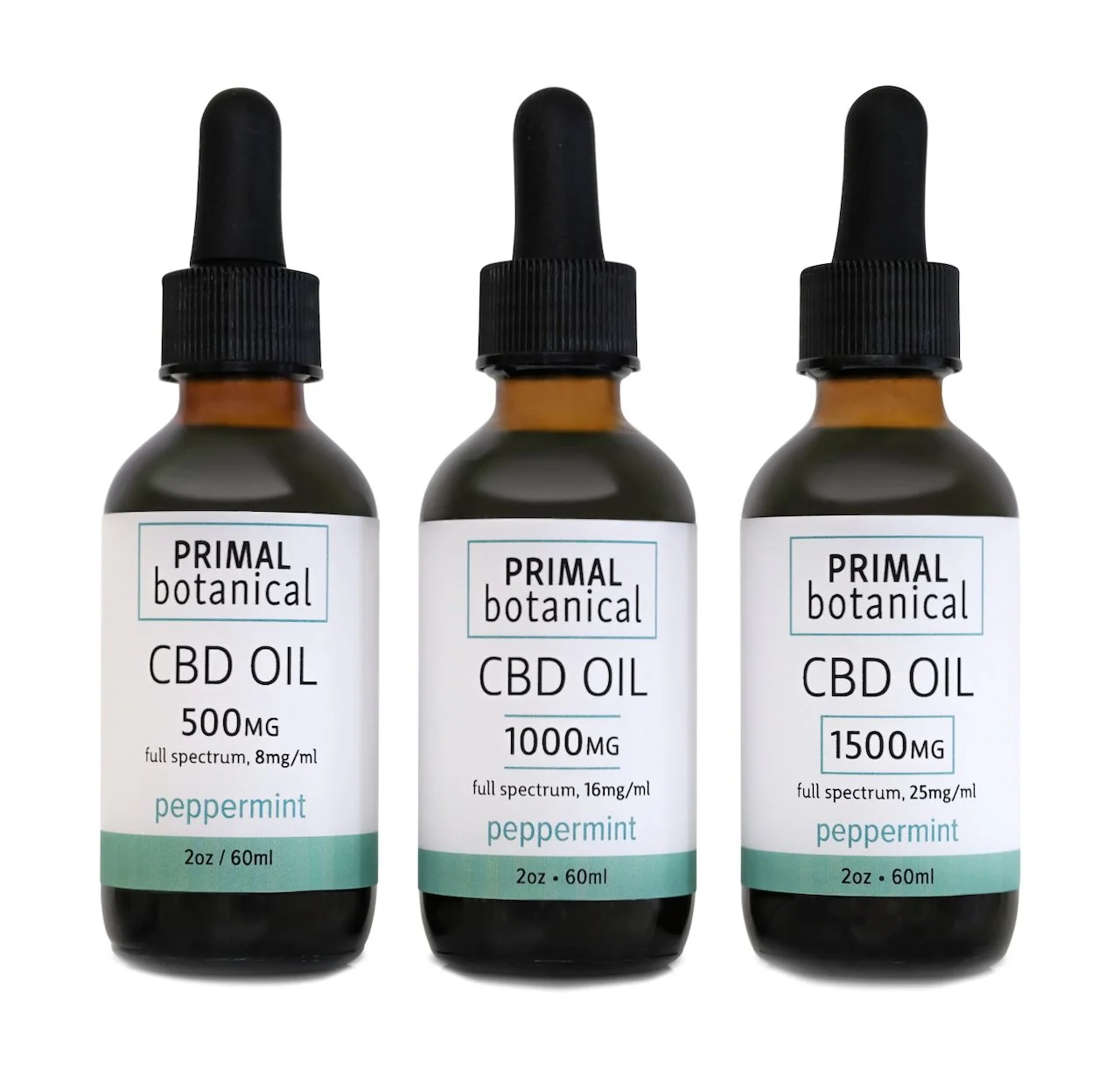 How you can save money on CBD oil
