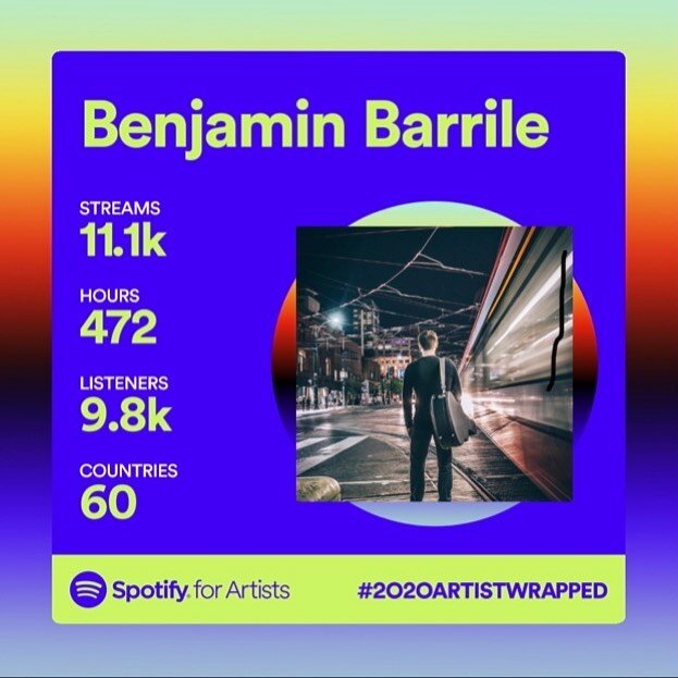 👏👏👏
Thank you
Thank you
I never heard of me either
#spotify #2020spotifywrapped #music #flamenco #musician