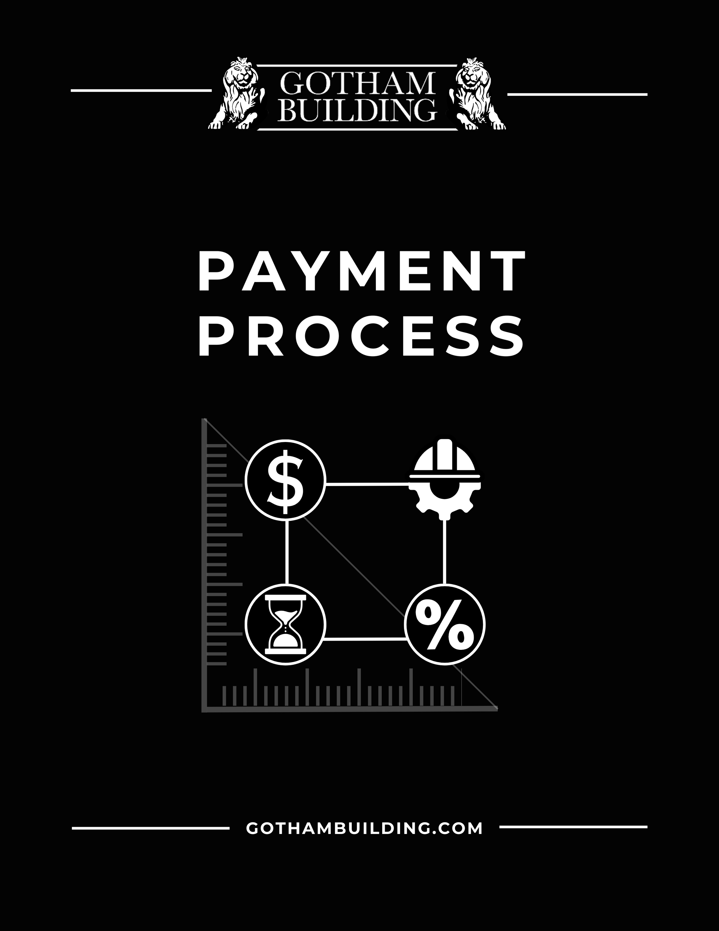 Pay App Process