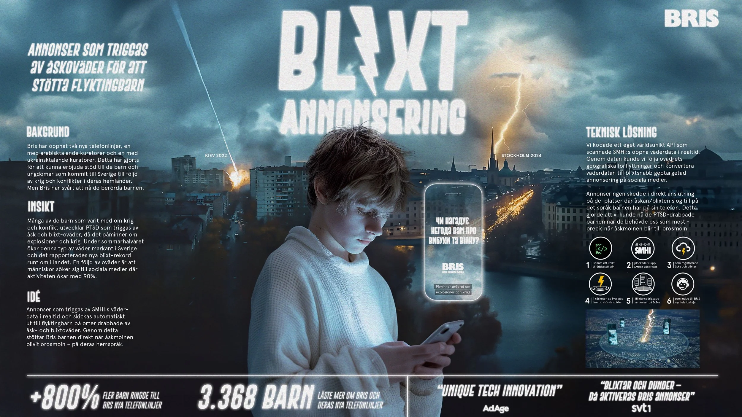 Blixtannonsering case guldagget-min.jpg