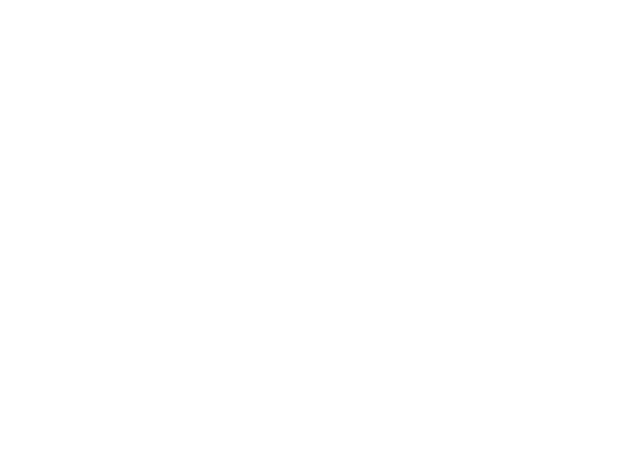 Midnight Sun Day Charter Boat Rentals