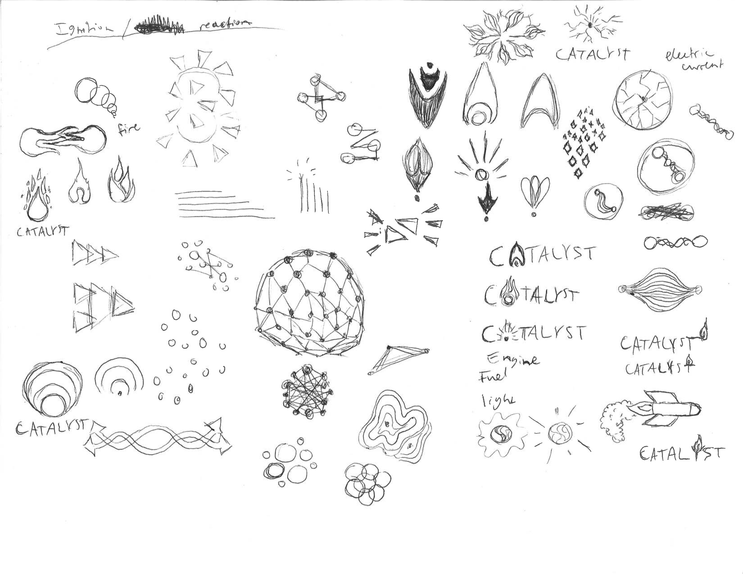 ignition concept ideas.png