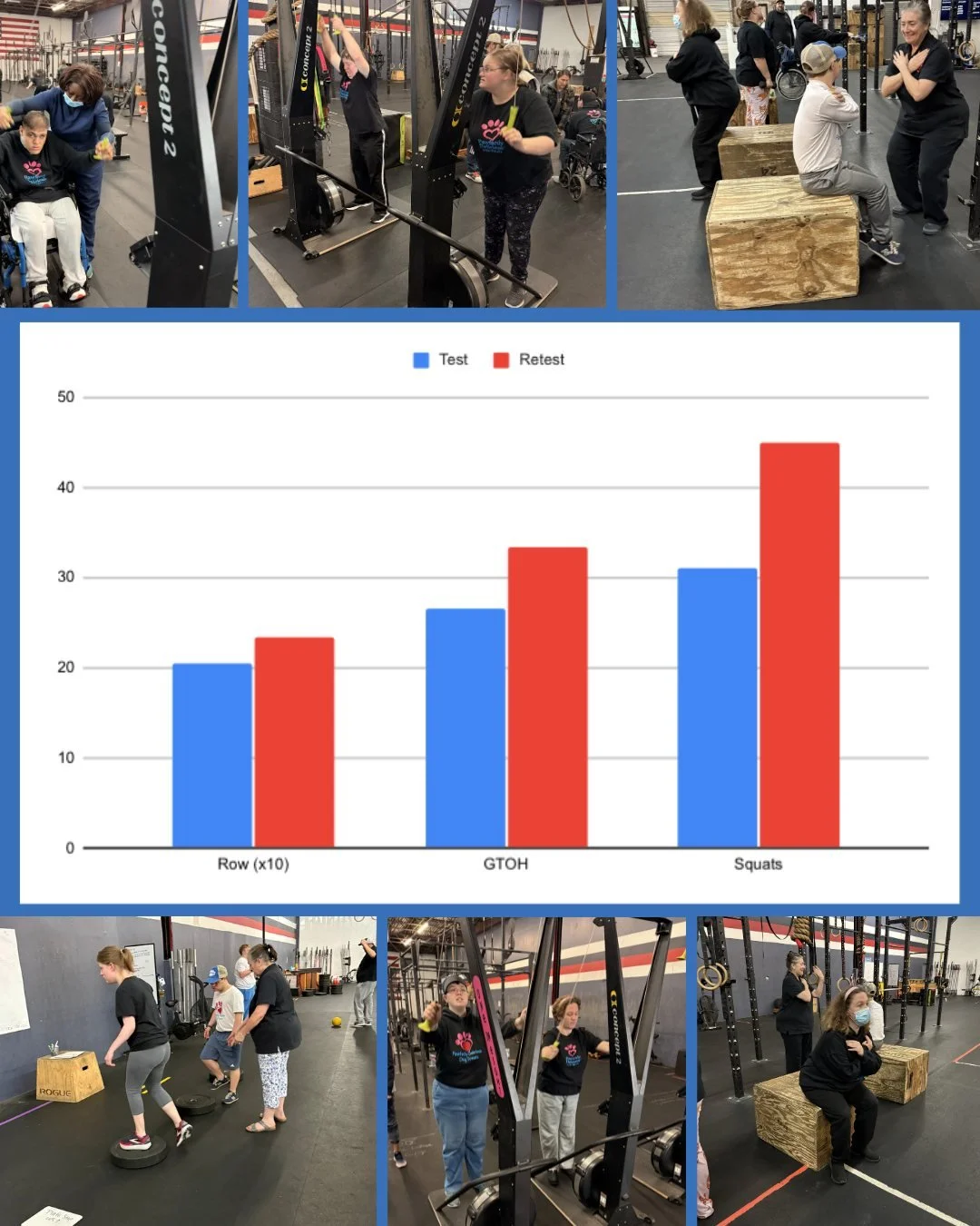 Our Employee Wellness Initiative focuses on supporting the whole employee, going beyond job skills to support overall well-being.

Through programs like fitness, yoga, music therapy, and nutrition, we aim to help our team build strength, confidence, 