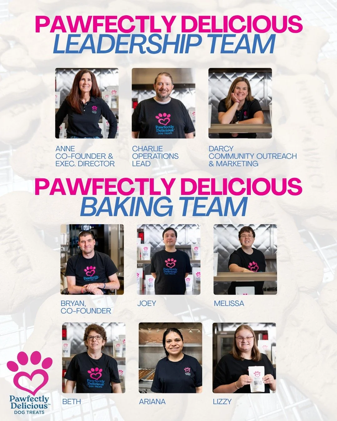 Meet your Pawfectly Delicious Dog Treats teams starting lineup! 

Every package of our dog treats is produced by the most amazing team of adults with disabilities. When you purchase our treats you give our team meaningful work that allows them to ear