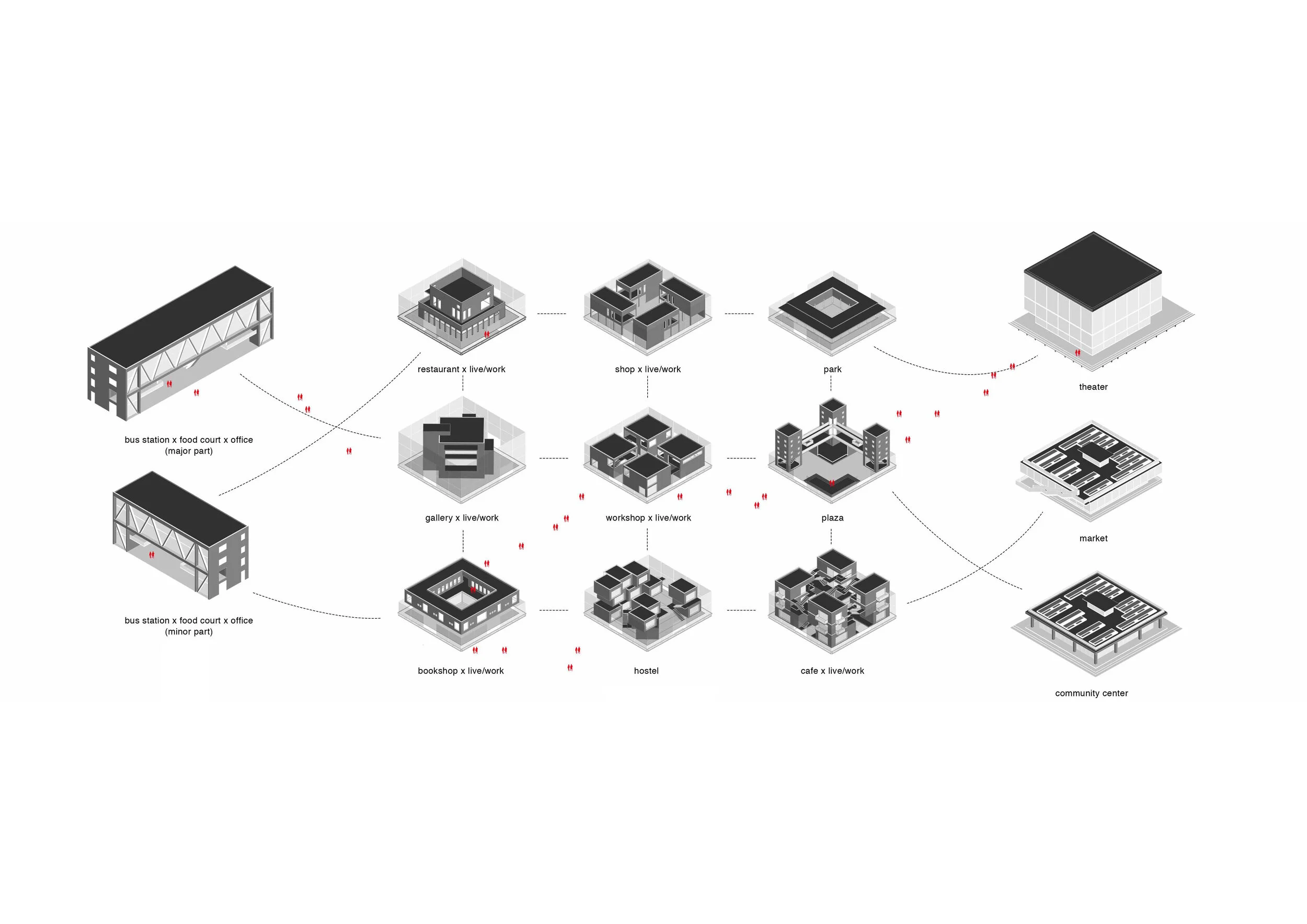 axon diagram4.jpg