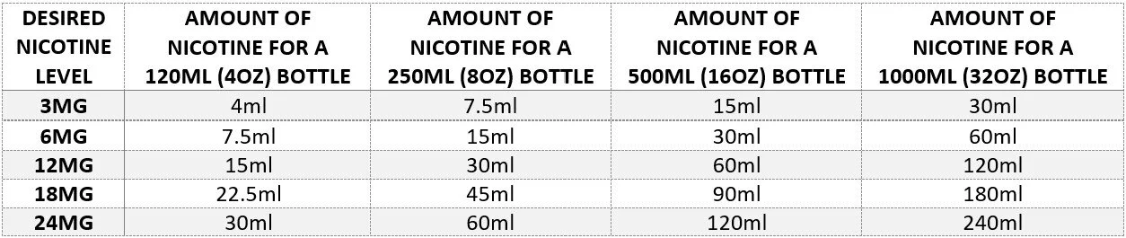 NICOTINE-AMOUNT.jpg