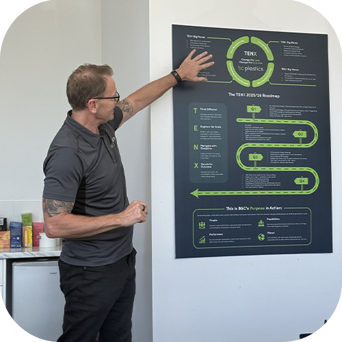 Ten X Thinking: Setting the Direction for 2026 and Beyond