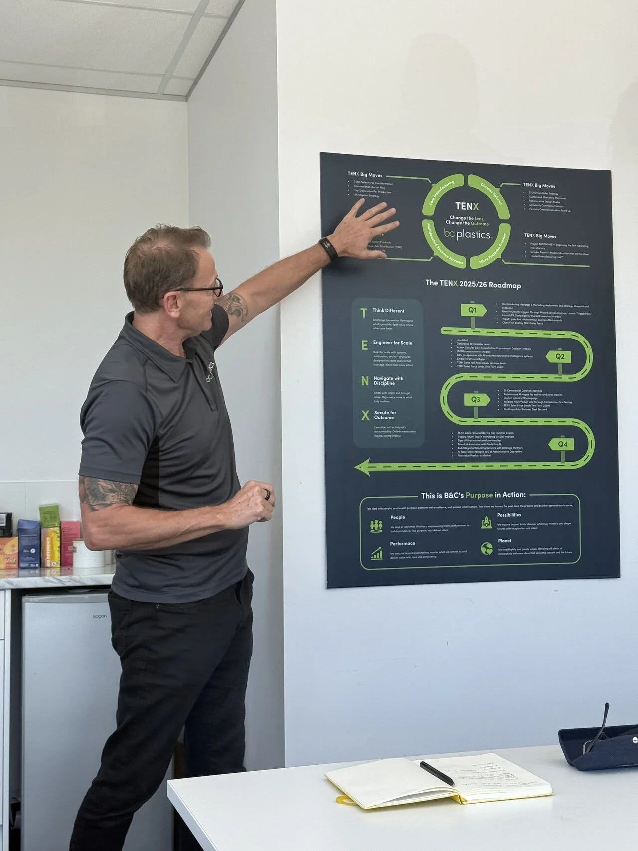 Royston presenting 10x