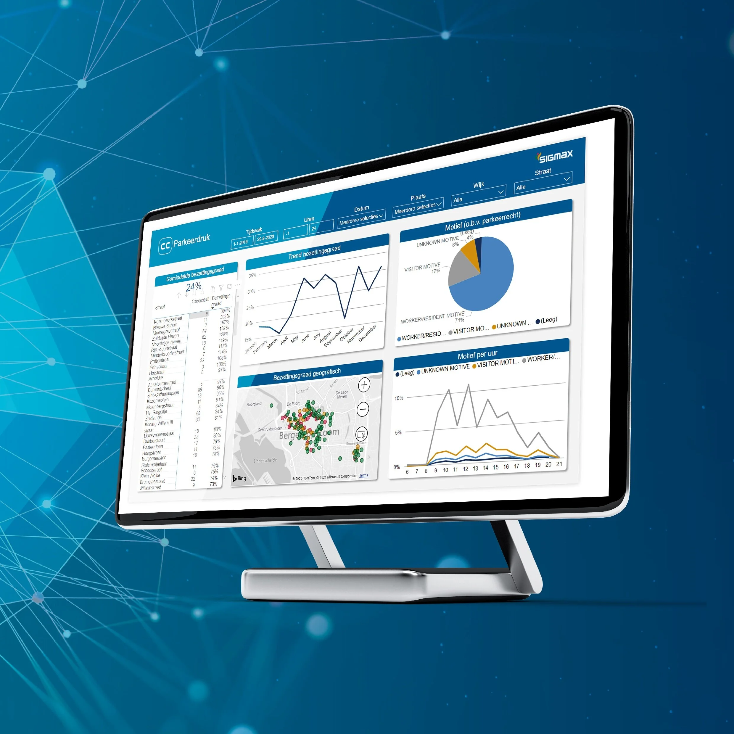 CityControl Analytics: Laagdrempelige analyses en trends